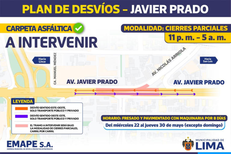 ¡Atención! Desvío por cierre parcial de avenida Javier Prado ¡Atención! Desvío por cierre parcial de avenida Javier Prado